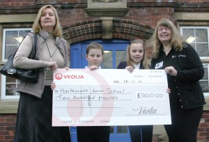 Reviive Veolia Harscott Grange Primary School 2